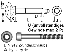 Zylinderschrauben DIN 912 Edelstahl A2